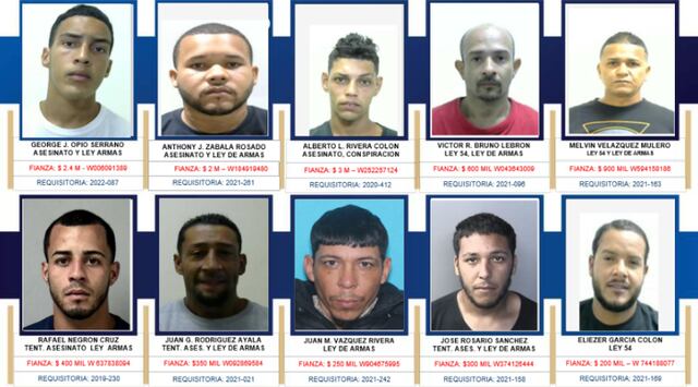 Solicitan ayuda para dar con el paradero de los 10 Más Buscados del Área de Humacao