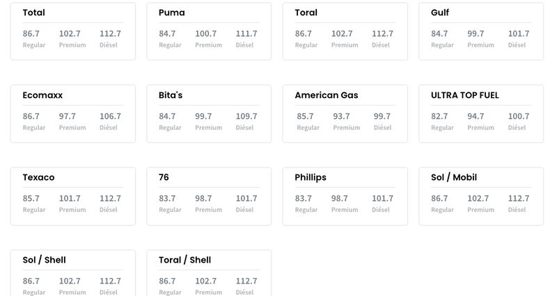 Precio de la gasolina en Puerto Rico para hoy, lunes, 9 de enero de 2023.