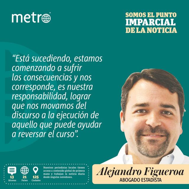Crisis en desarrollo: Cambio climático