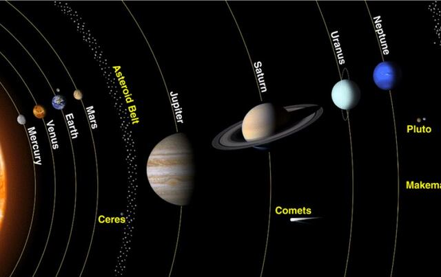 NASA capta "extrañas luces" emergiendo de un planeta enano