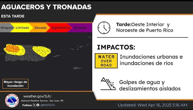 Aguaceros, tronadas y riesgo de corrientes marinas para el miércoles santo