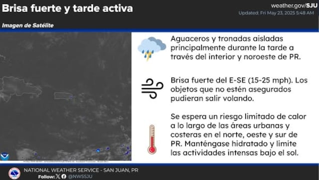 Brisa fuerte, lluvias, tronadas y calor para este viernes, 23 de mayo de 2025