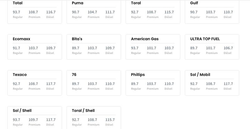 Precios máximos de gasolina por marca para este primero de febrero de 2023.