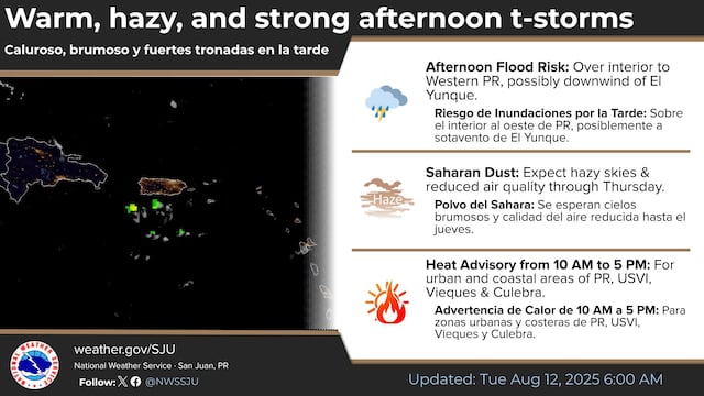 Advertencia de calor, lluvias, riesgo de inundaciones y bruma para este martes
