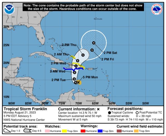 Tormenta tropical Franklin se mueve lentamente en aguas del Caribe