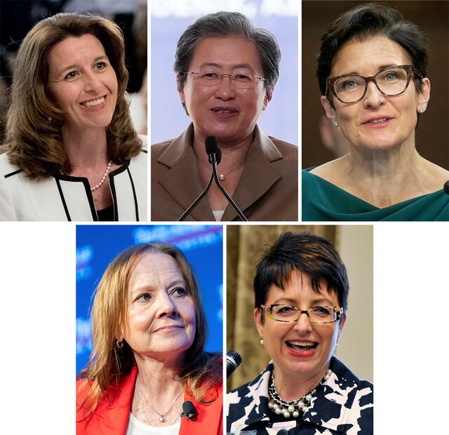 Más mujeres entran a la lista de de CEOs con sueldos más altos