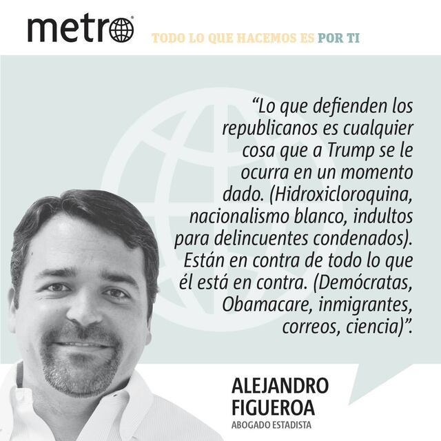 Opinión de Alejandro Figueroa: La autodestrucción del Partido Republicano