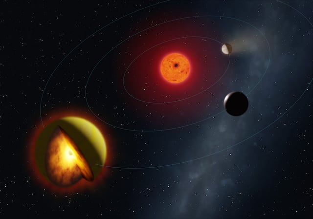 Científicos descubren nuevo tipo de planeta que no encaja en ninguna categoría conocida hasta ahora