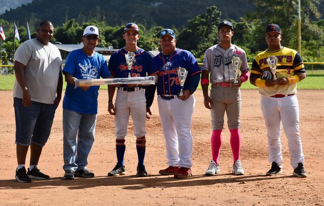Equipo Sur domina el Juego de Estrellas de la Doble A Juvenil