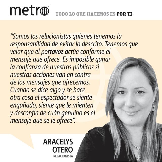 Opinión de Aracelys Otero: Cuando el gobierno dice una cosa y hace otra