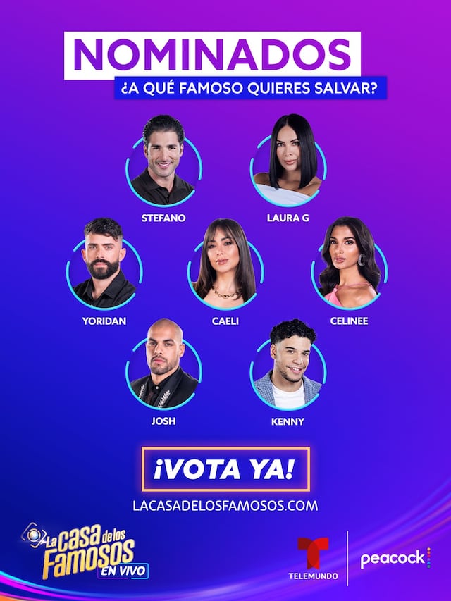 ¿Quién será el noveno eliminado de La Casa de los Famosos 6? Estos son los habitantes que corren más riesgo