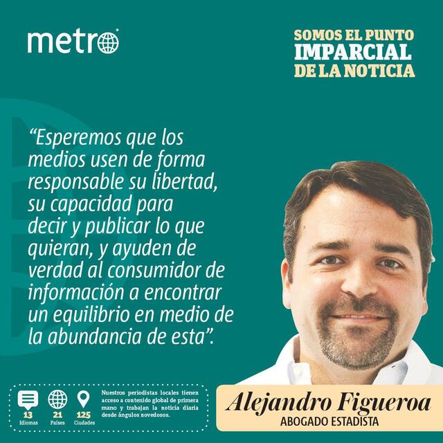 Libertad de Prensa vs. Responsabilidad de la Prensa