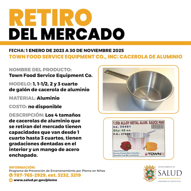 Retiro de cacerolas del mercado.