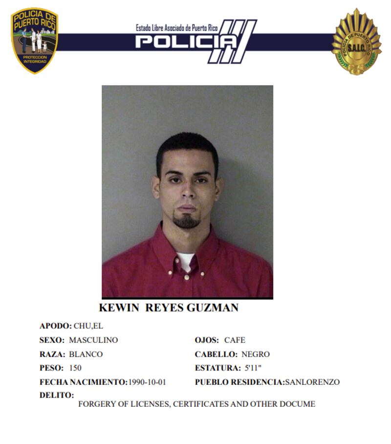 Kewin Reyes Guzmán.