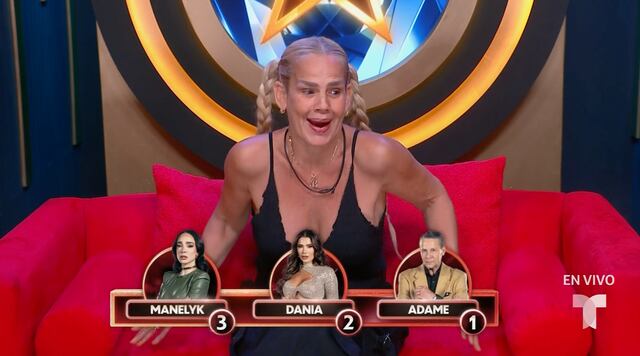 ¿Quiénes fueron nominados en la semana 14 de “La Casa de los Famosos: All Stars”?