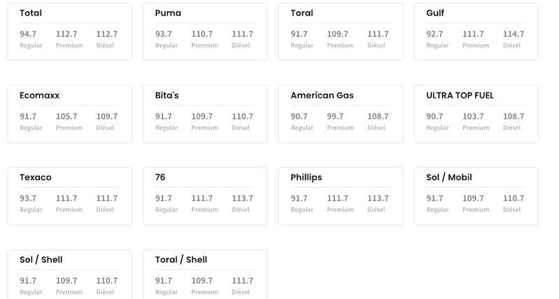 DACO publicó los precios máximos de gasolina por marca.