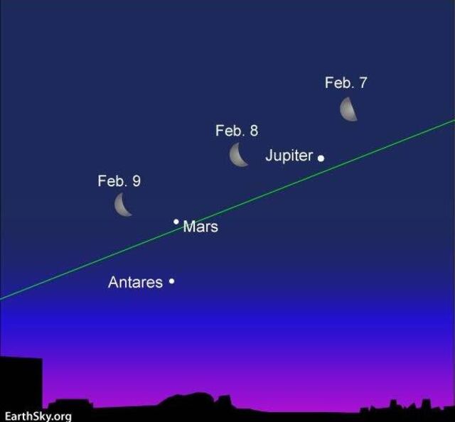 Conjunción de la Luna y Marte será visible el viernes