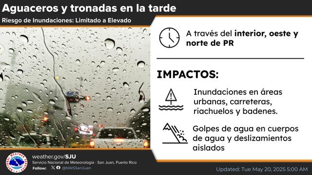 Pronostican calor, lluvias y Polvo del Sahara para este martes