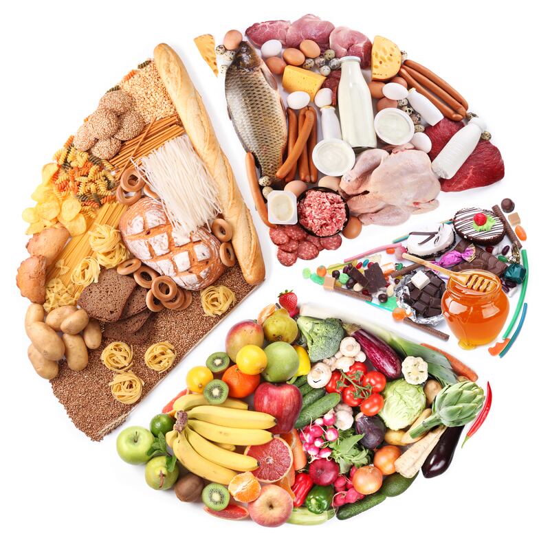 Trata de incluir en tu alimentación porciones de los tres grupos de alimentos.