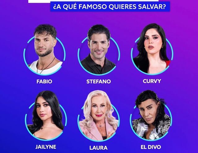 ¿Quién será el sexto eliminado de La Casa de los Famosos 6? Estos habitantes corren más riesgo esta semana