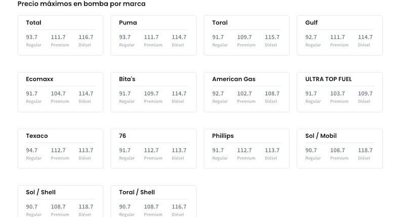 DACO publicó los precios máximos de gasolina por marca.