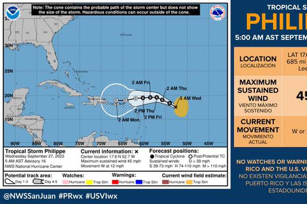 Tormenta Philippe podría dejar mucha lluvia sobre Puerto Rico
