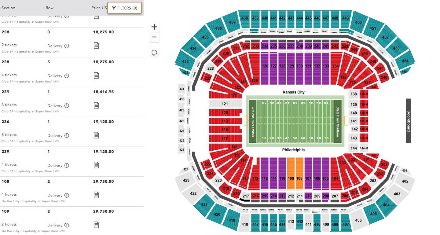 Precios de entradas para Super Bowl LVII