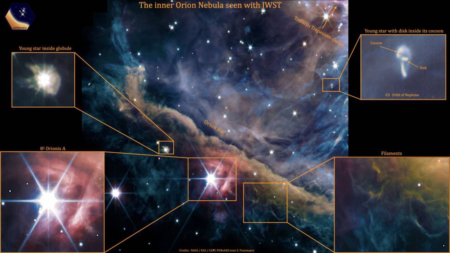 Detalles destacados de la nueva imagen de la Nebulosa de Orión