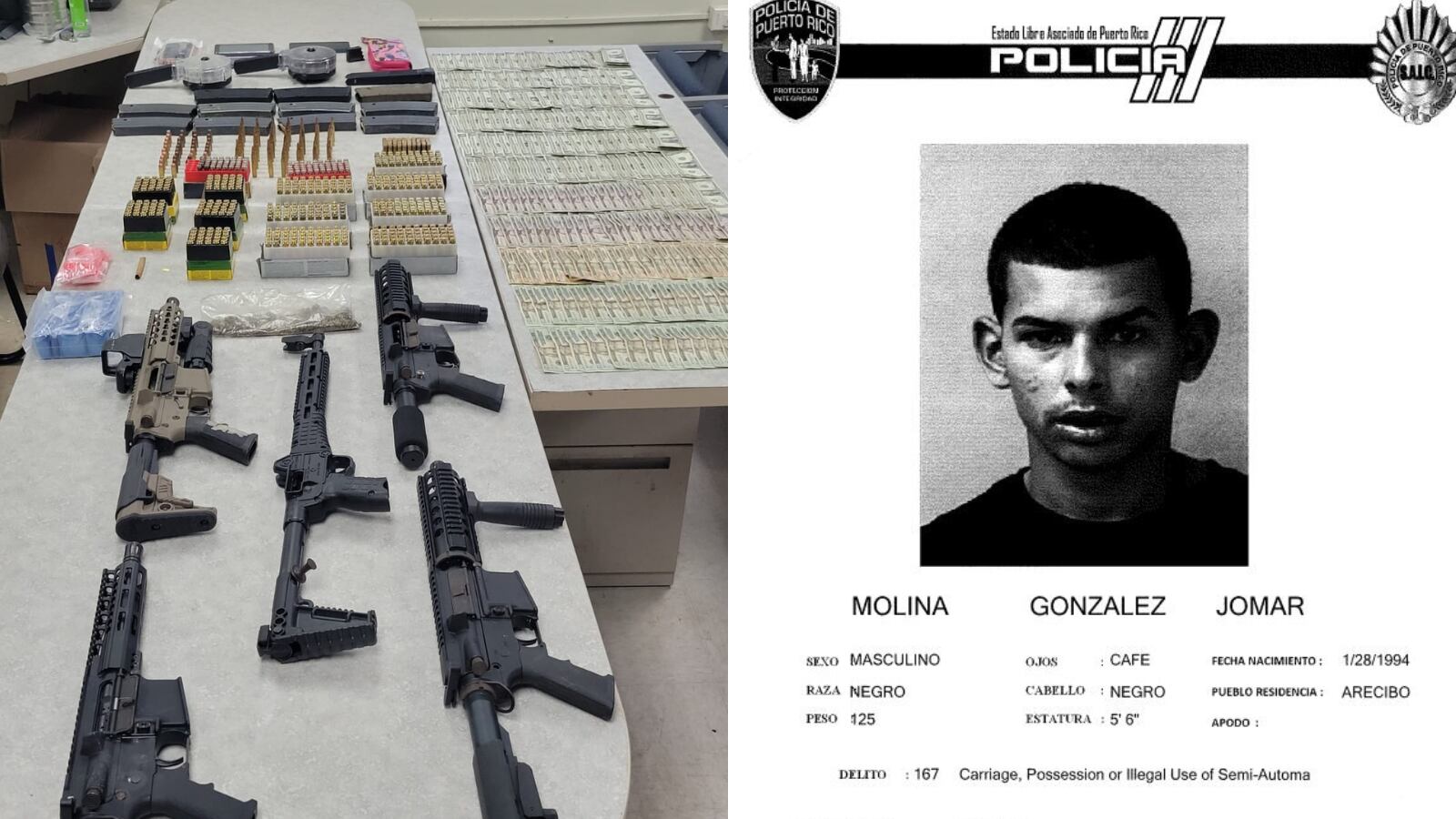 Suministrada por la Policía