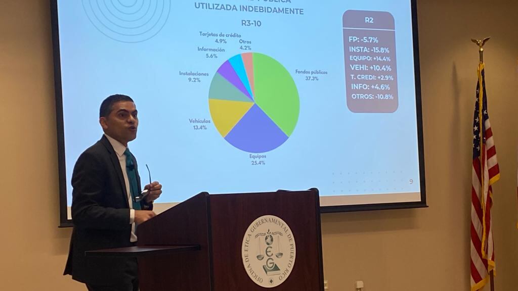 Director Ejecutivo de la OEG, Luis A. Pérez Vargas