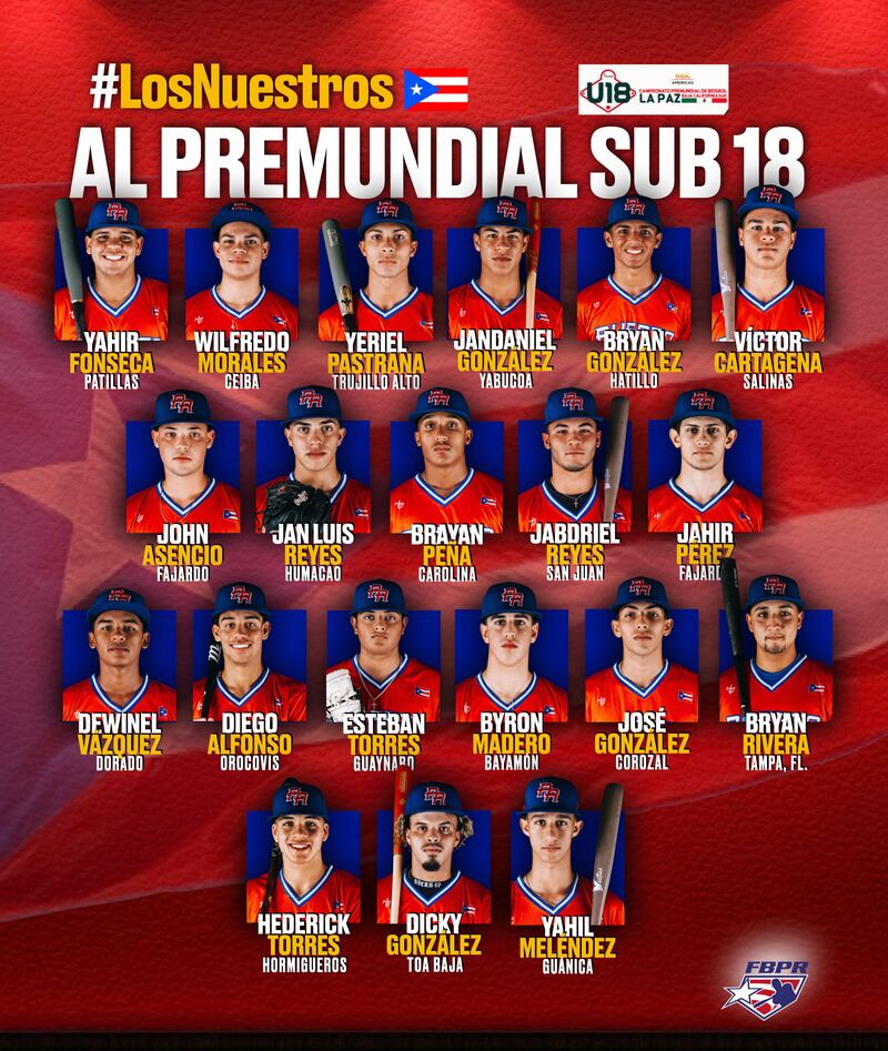 Roster de Puerto Rico para Premundial Sub 18.
