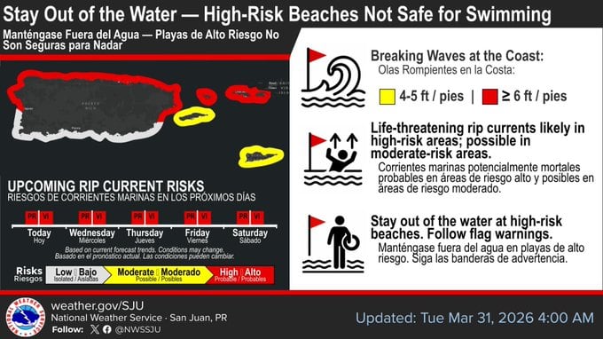 Estas son las playas que no se encuentran seguras para nadar.