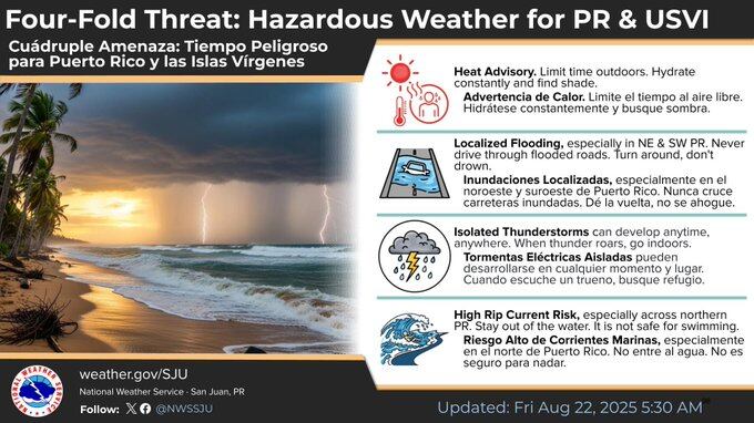 Tiempo en Puerto Rico para el viernes, 22 de agosto de 2025.