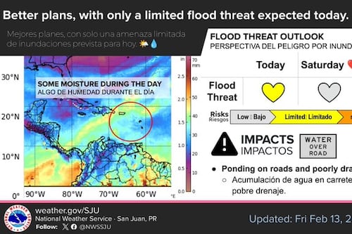 Pronostican más calor y pocas lluvias para este viernes, en Puerto Rico