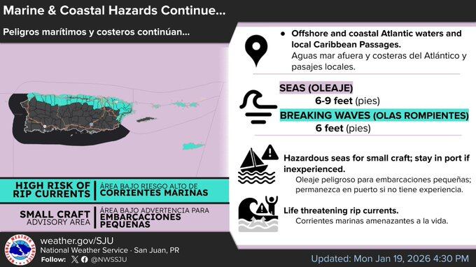 Tiempo para el martes, 20 de enero de 2026.