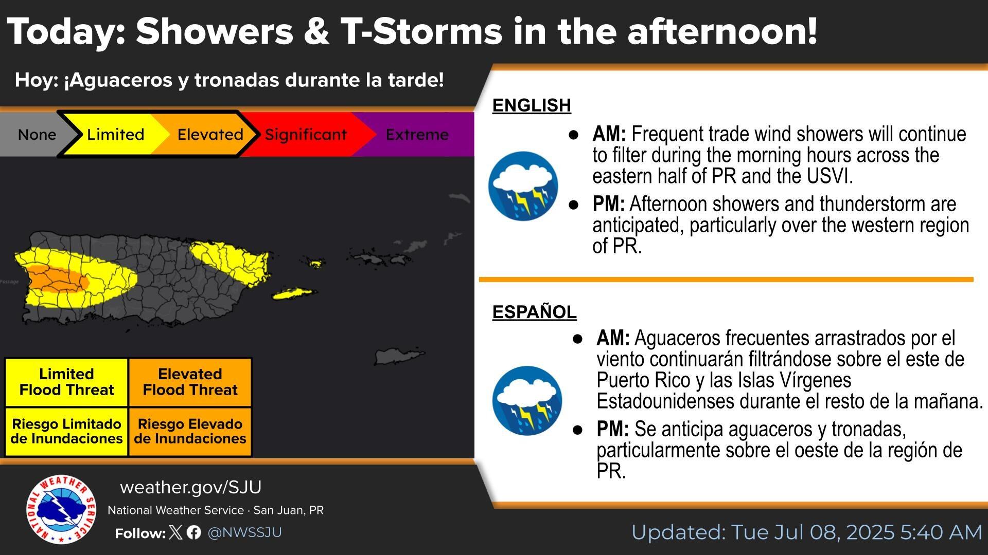 Aguaceros y tronadas para el martes, 8 de julio de 2025, en Puerto Rico.