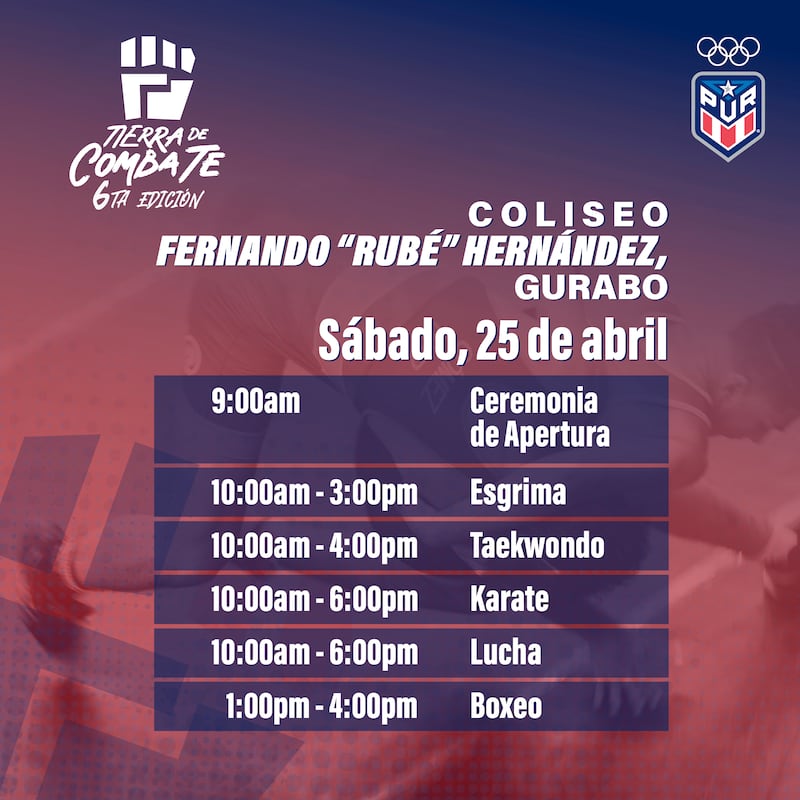 Itinerario oficial de Tierra de Combate 2026.