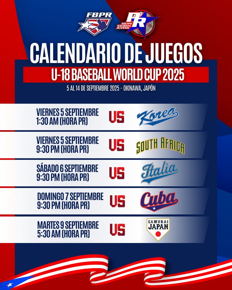 Calendarios de Puerto Rico en la Copa Mundial de Béisbol Sub 18 de la WBSC.
