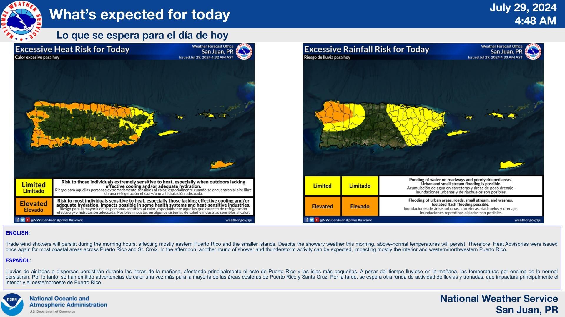 Tiempo para el lunes, 29 de julio de 2024.