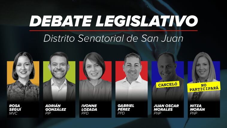 Distrito Senatorial de San Juan