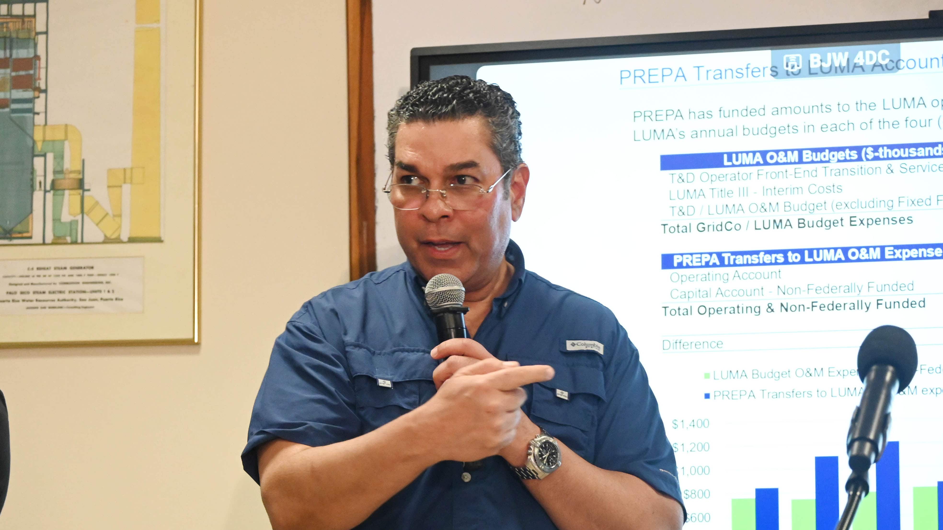 El Csar de Energia, Josue Colón.