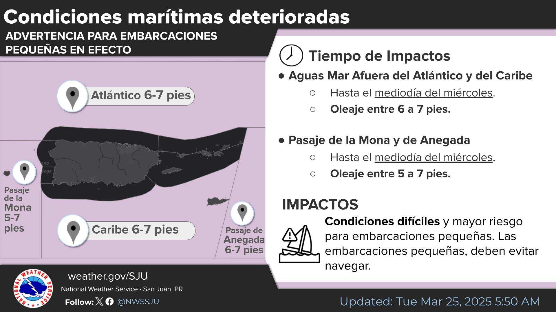 Condiciones marítimas deterioradas.