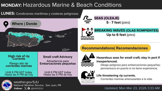Tiempo para el lunes, 23 de marzo de 2026.
