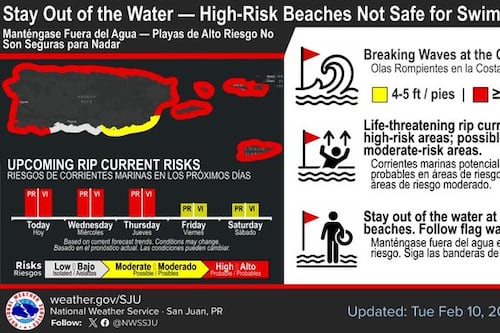 Condiciones en el mar siguen peligrosas para bañistas; habrá aguaceros pasajeros empujados por el viento