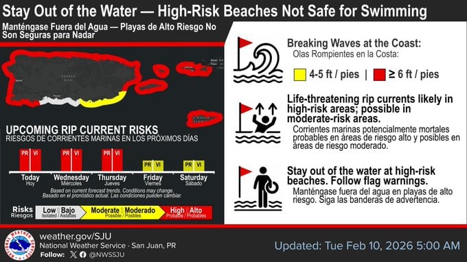 Informe del tiempo para el martes, 10 de febrero de 2026.