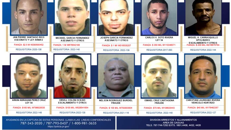 Arkin A. Pérez Cruz