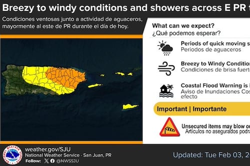 Persisten aguaceros, condiciones ventosas y oleaje alto para este martes
