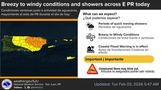Informe del tiempo para el martes, 3 de febrero de 2026.