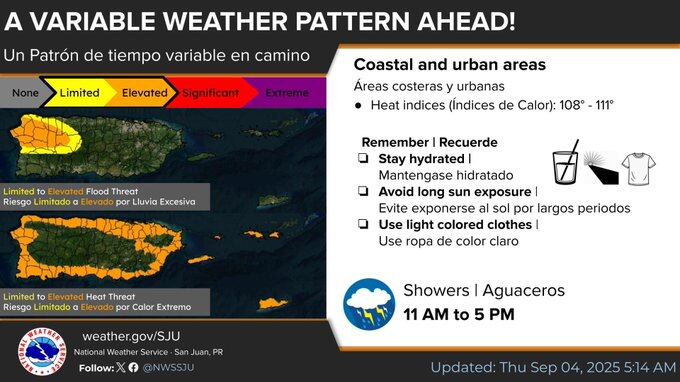 Tiempo para el jueves, 4 de septiembre de 2025.