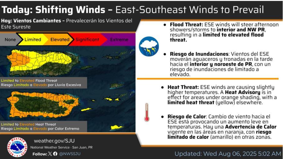 Tiempo en Puerto Rico.
